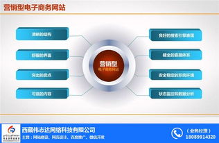 陜西會(huì)議室地毯選購(gòu)與網(wǎng)絡(luò)系統(tǒng)工程設(shè)計(jì)指南 偉志達(dá)建材的專業(yè)解析