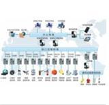 2020年坦洲鎮(zhèn)低洼地段排水改造工程中標(biāo)、成交公告與后續(xù)安裝維護(hù)安排